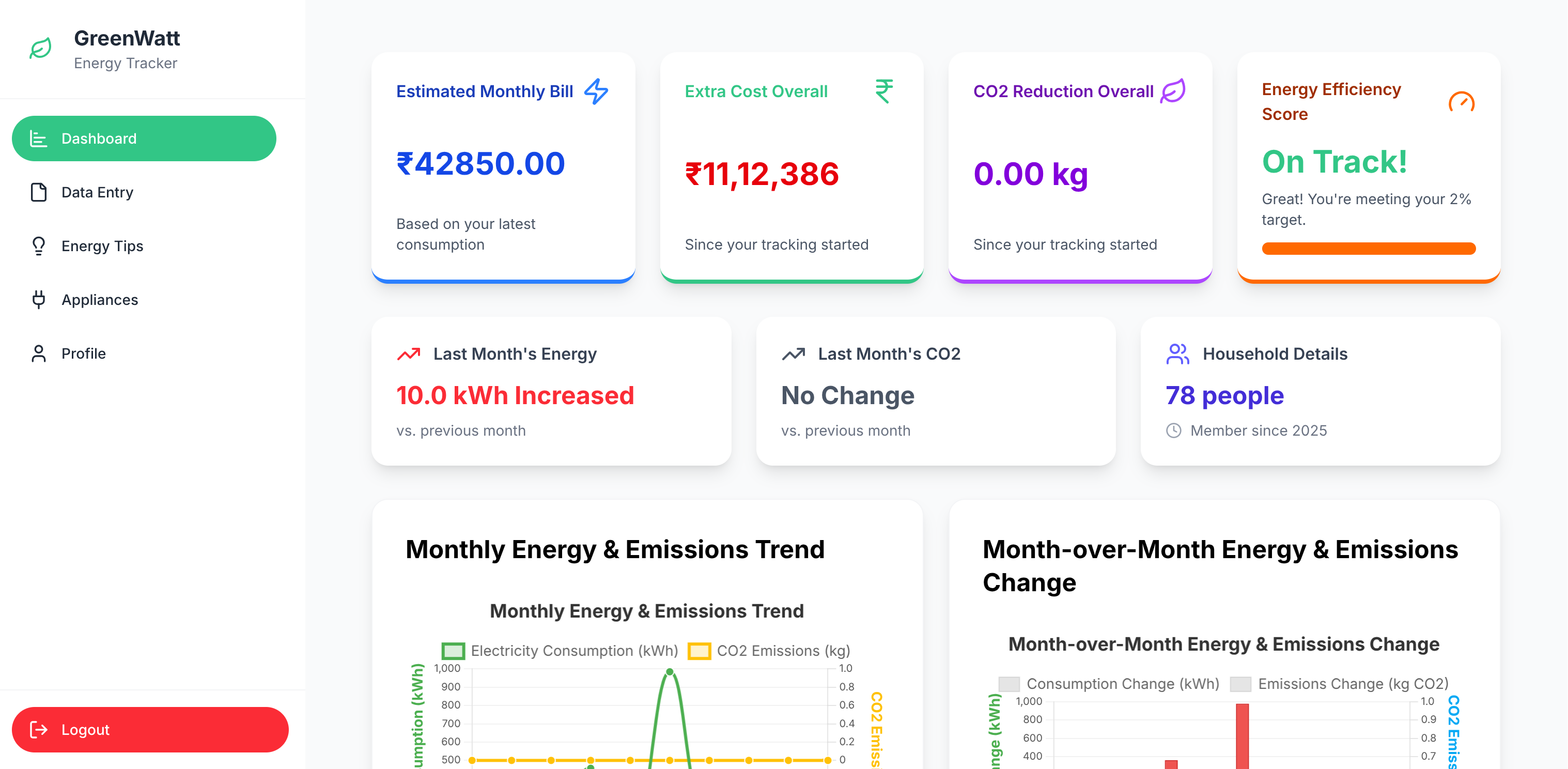 GreenWatt – AI Energy Insights